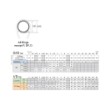 Σετ οδηγών Fuji Carp Set C5F-A (Αλκονίτης)