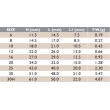 Seaguide TIXYLSG