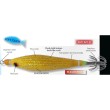 DTD Soft Full Flash Glavoc