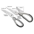 Scissors Rapala - RFGS-B