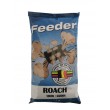 Τροφοδότης Roach